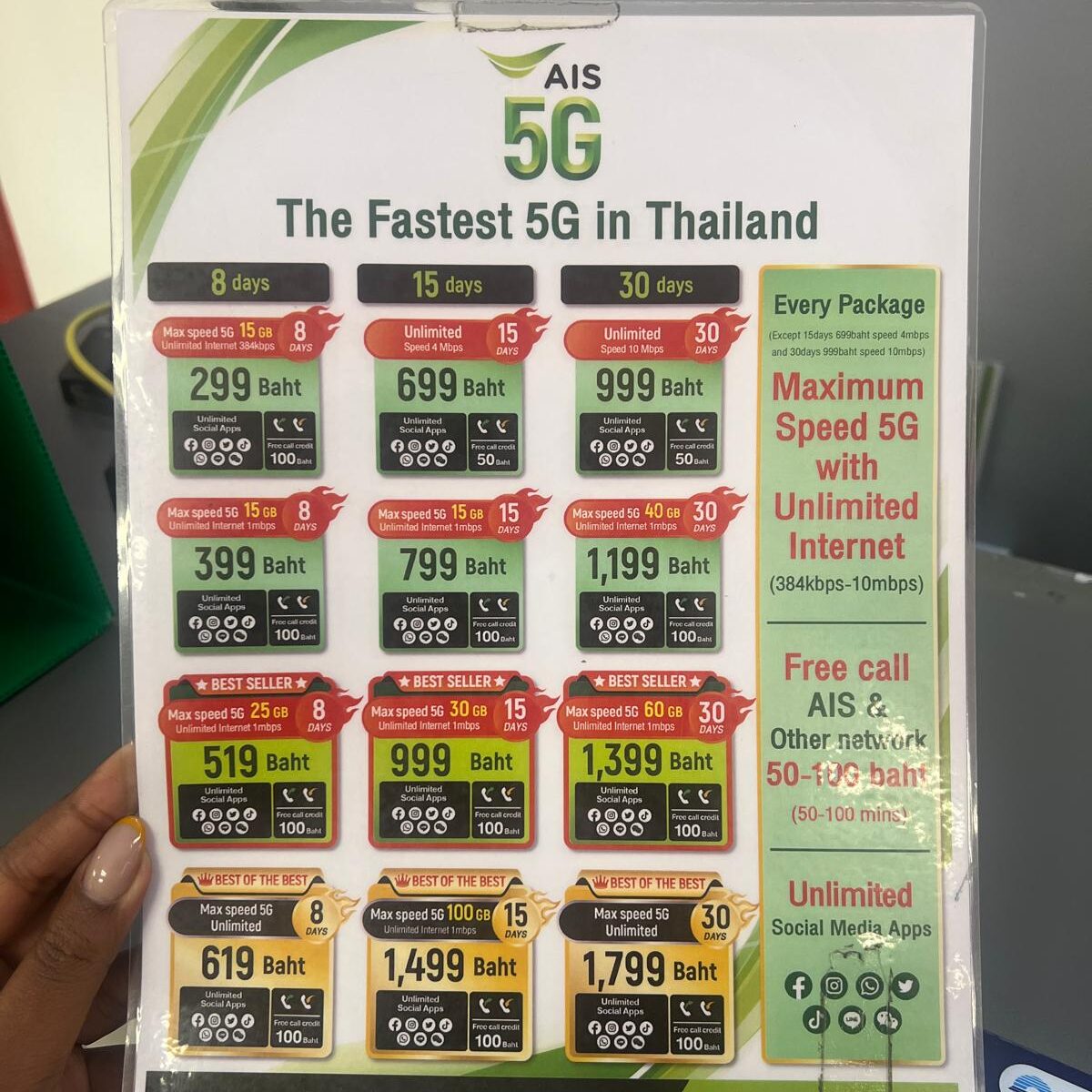 Cellular plans available throuh AIS 